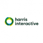 Harris Interractive client ADN